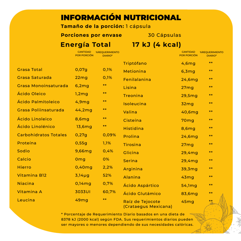 Tabla nutricional de nuestro Suplemento de Raíz de Tejocote